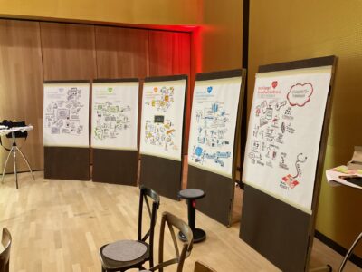 So sieht geballtes Wissen aus, wenn es live vor Ort visualisiert wird: Für die Vorarlberger Gesundheitskonferenz 2023 in Feldkirch haben wir die Inhalte aller Vorträge und Diskussionen direkt während der Veranstaltung als Graphic Recordings festgehalten. Fünf großformatige Visualisierungen fassen die wichtigsten Themen zusammen – von Krankenhausreform und Ressourcennutzung über Strukturen der Gesundheitsversorgung und E-Health bis hin zu Ausbildung und Gesundheitsförderung. Die Teilnehmenden konnten die fertigen Bilder noch am selben Tag betrachten, diskutieren und fotografieren – ein lebendiger Beweis dafür, wie Graphic Recording Wissen sichtbar, verständlich und nachhaltig macht.