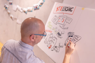 Graphic Recorder Dennis De Jonge erstellt live eine visuelle Dokumentation beim Event „InnoDays 2023“ – gezeichnete Symbole, Texte und Bilder auf großem Whiteboard. Fotografiert von flomotion.at