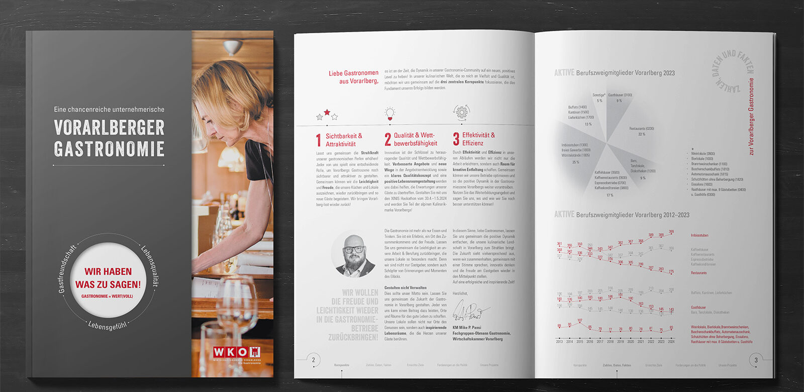 Gastronomie Folder Wirtschaftskammer Vorarlberg
