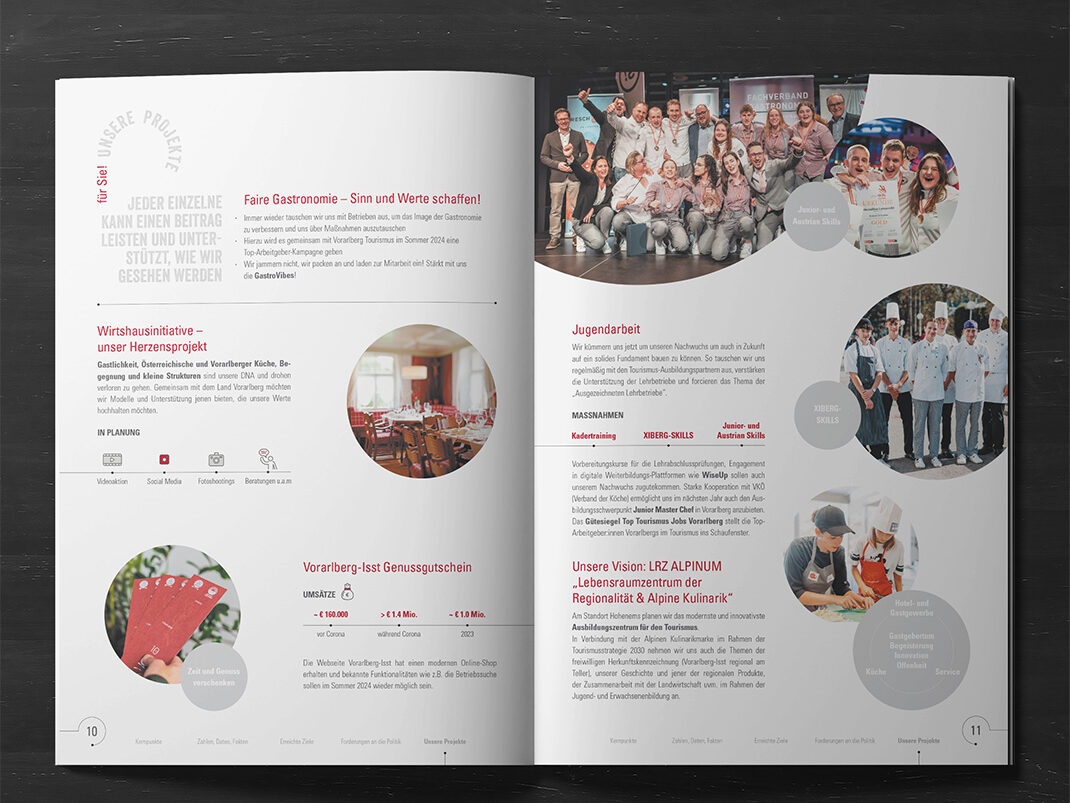 Gastronomie Folder Wirtschaftskammer Vorarlberg